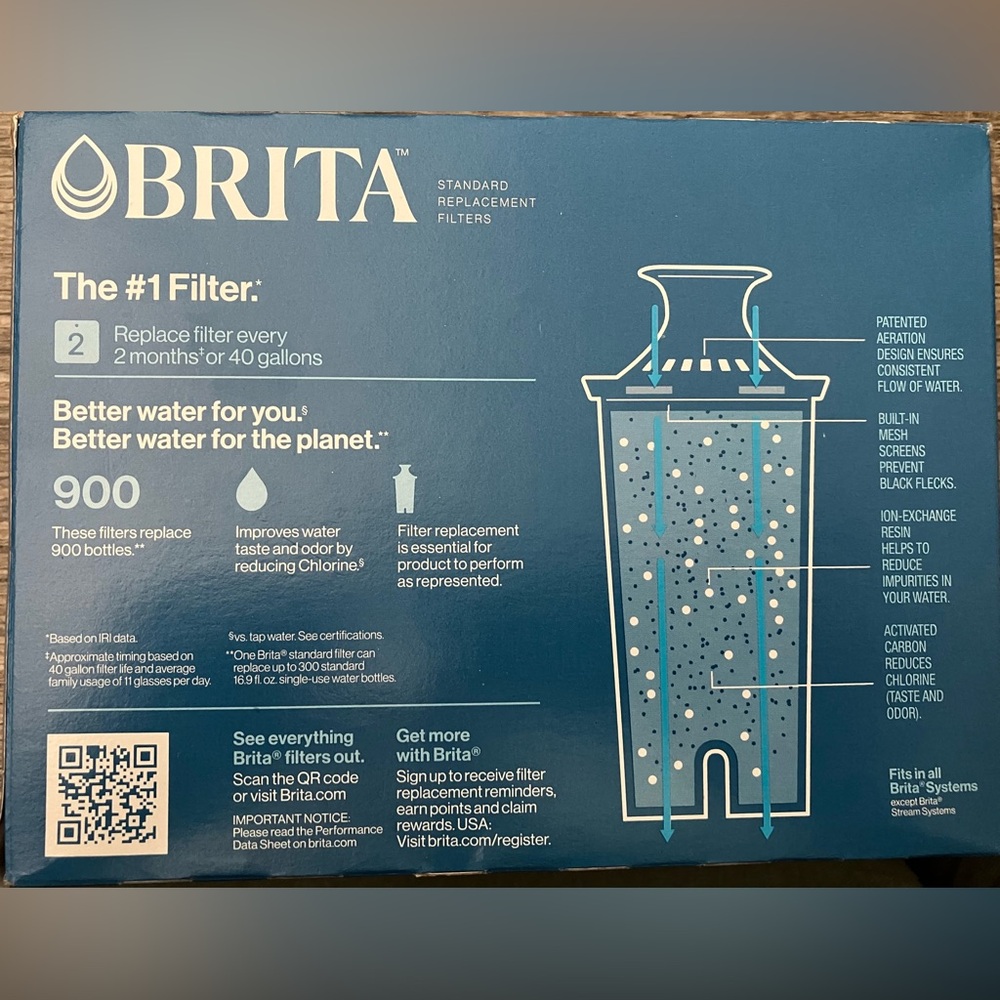 Brita filter - Picture 5 of 5